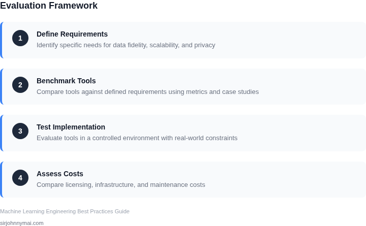 Step-by-step framework for evaluating synthetic data generation tools