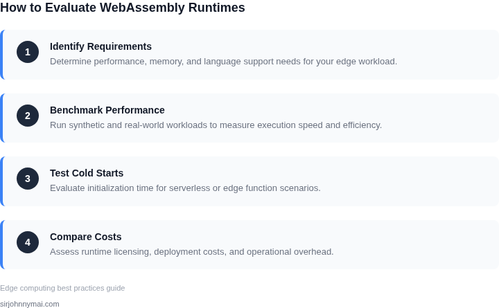 Step-by-step guide to evaluating WebAssembly runtimes