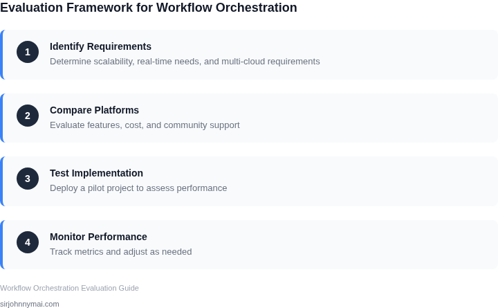 Step-by-step evaluation framework for workflow orchestration platforms