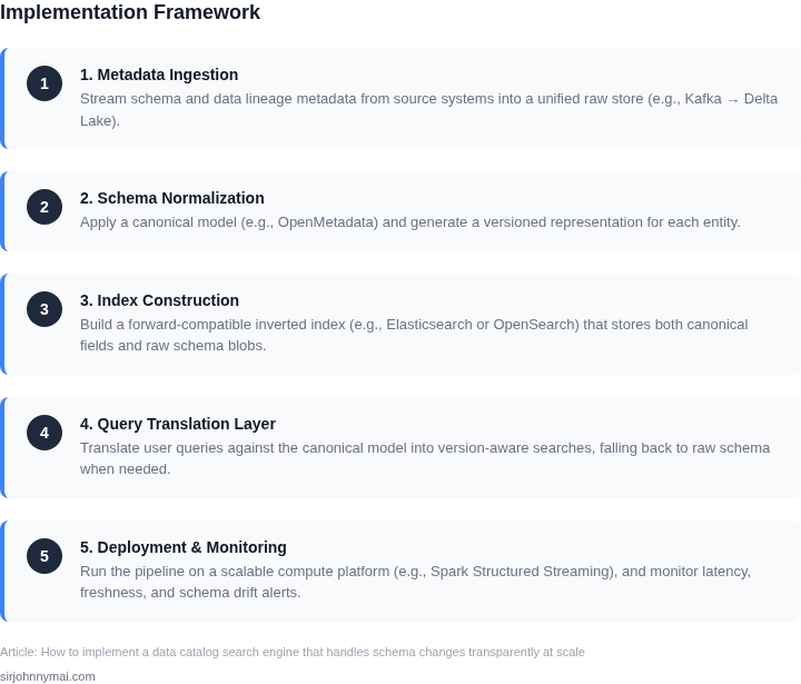 Step‑by‑step framework for building a schema‑transparent data catalog search engine at scale