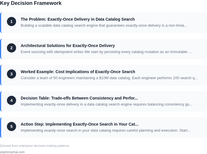 Decision framework for How to implement a data catalog search engine that