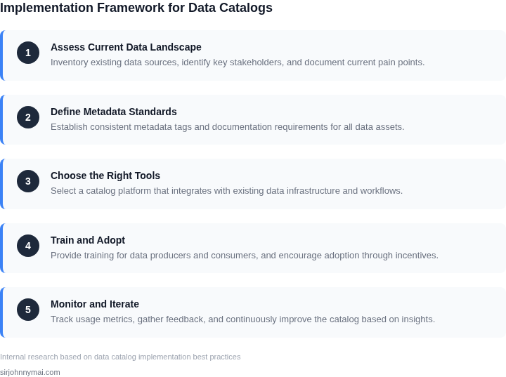 Step-by-step guide to implementing an effective data catalog for engineers