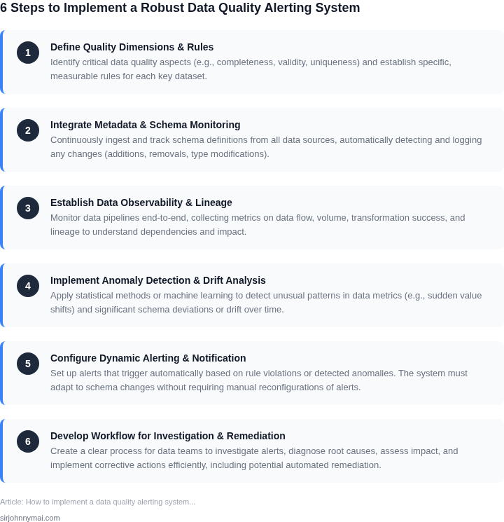 Numbered steps outlining the implementation process for a data quality alerting system that transparently handles schema changes.