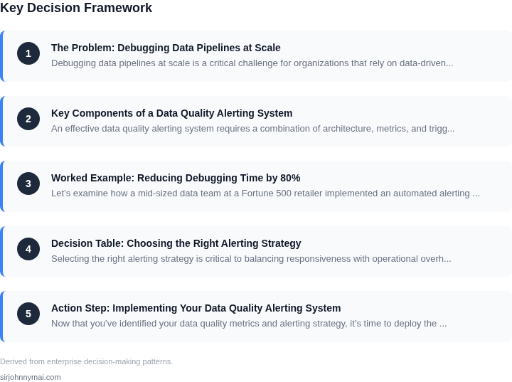 Decision framework for How to implement a data quality alerting system th