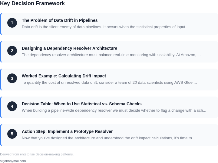 Decision framework for How to implement a pipeline dependency resolver th