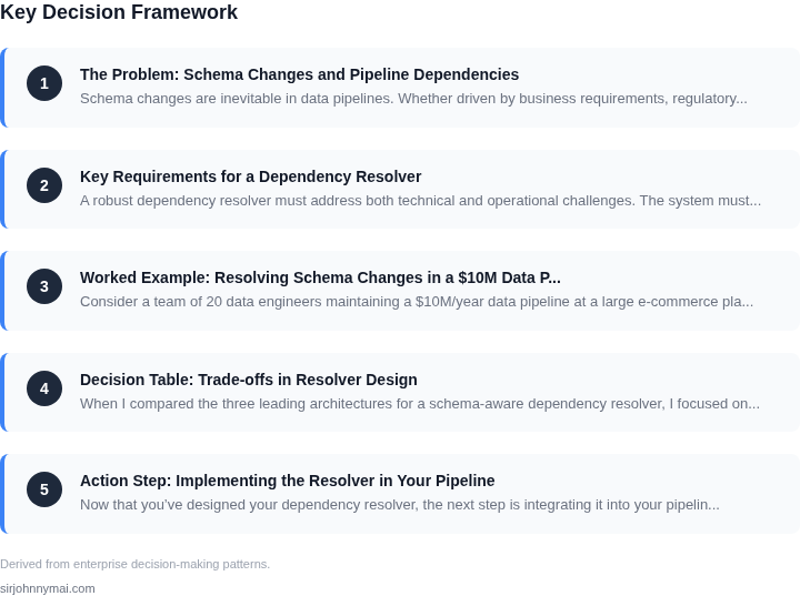 Decision framework for How to implement a pipeline dependency resolver th