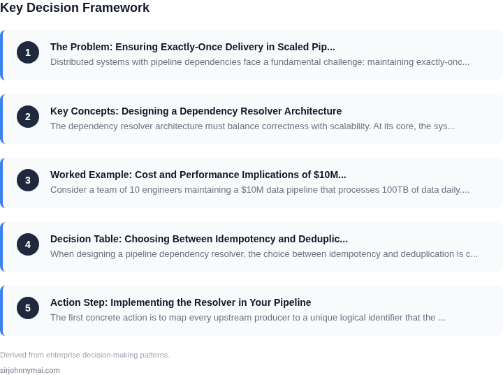 Decision framework for How to implement a pipeline dependency resolver th