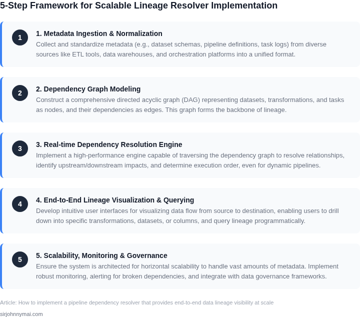 A five-step framework outlining the process to implement a scalable pipeline dependency resolver with end-to-end data lineage.