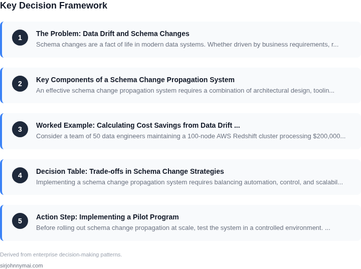 Decision framework for How to implement a schema change propagation syste