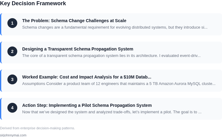Decision framework for How to implement a schema change propagation syste