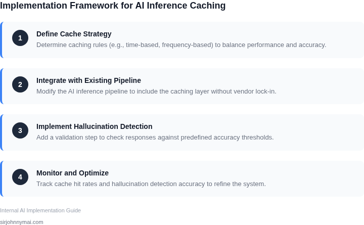 Step-by-step guide to implementing an AI inference caching layer
