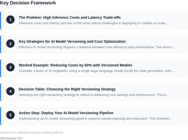 Decision framework for How to implement AI model versioning pipeline that