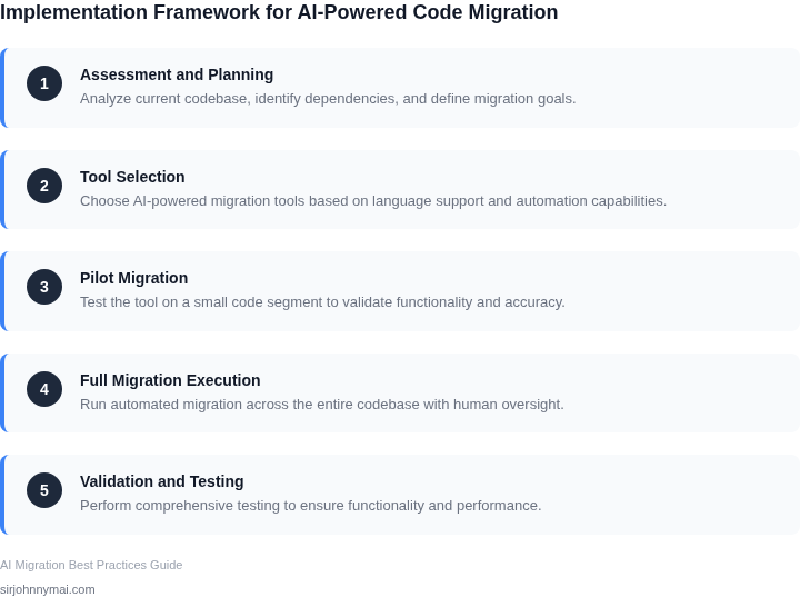 Step-by-step process for implementing AI-powered code migration tools