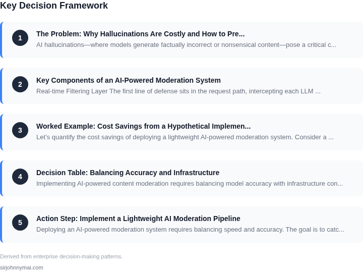 Decision framework for How to implement AI-powered content moderation sys
