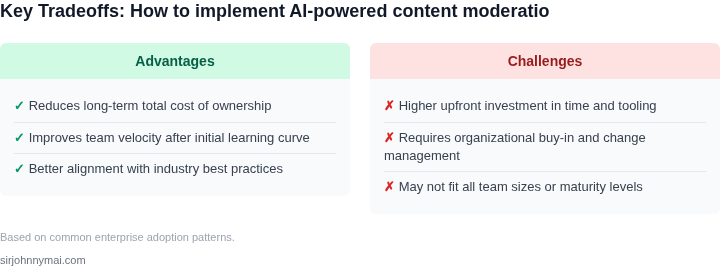 Tradeoff analysis for How to implement AI-powered content moderation sys