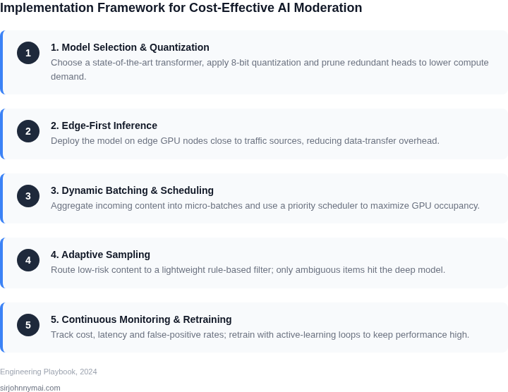 Numbered framework outlining the steps to build an AI‑powered content moderation system with reduced inference costs.