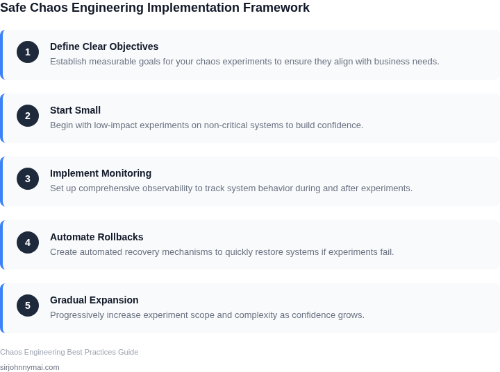 Step-by-step guide to implementing chaos engineering safely