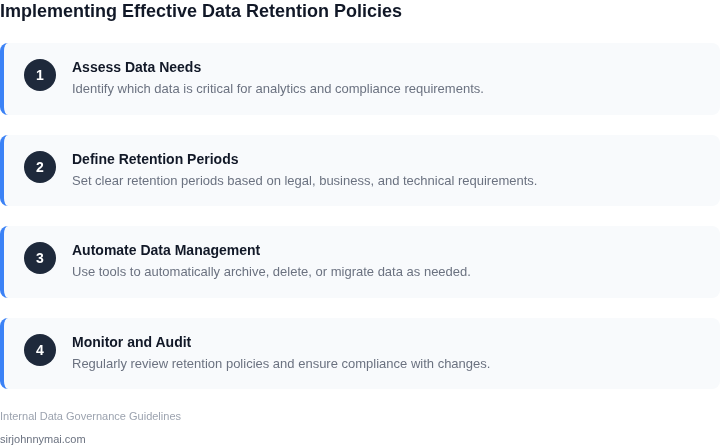 Step-by-step framework for implementing effective data retention policies
