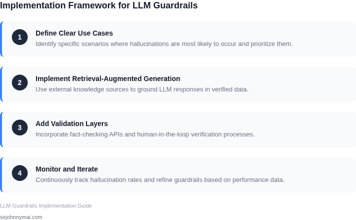 Step-by-step framework for implementing guardrails in LLM applications