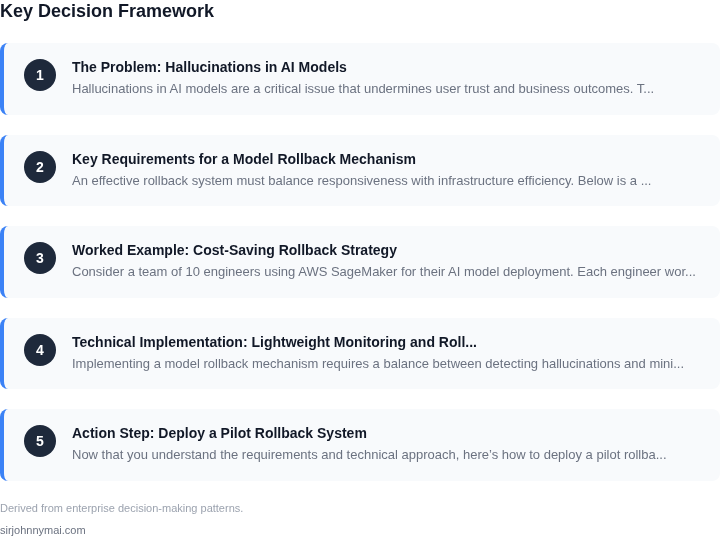 Decision framework for How to implement model rollback mechanism that cat
