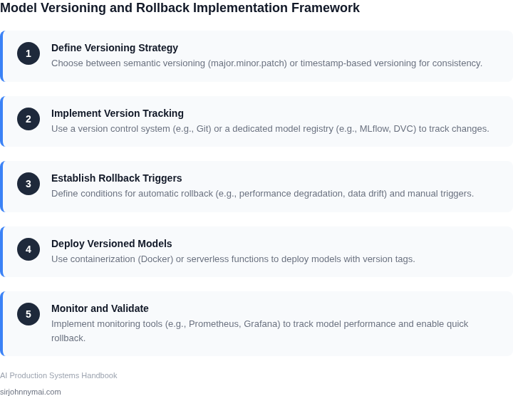 Step-by-step framework for implementing model versioning and rollback strategies