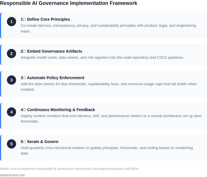 Five‑step framework for rolling out responsible AI governance that engineers adopt