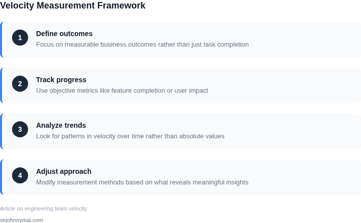 Step-by-step framework for measuring team velocity