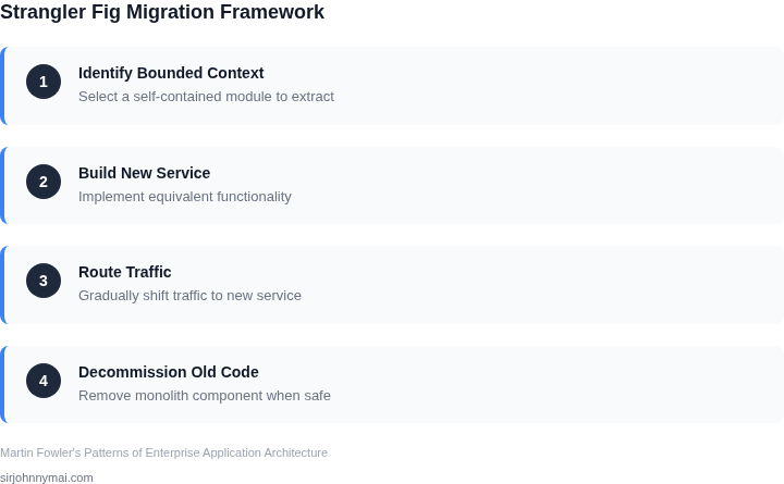 Step-by-step migration framework