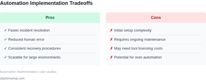 Tradeoffs of implementing runbook automation