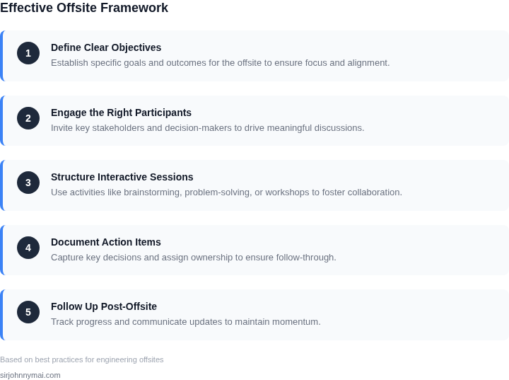 Step-by-step framework for running effective engineering offsites