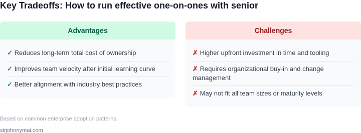 Tradeoff analysis for How to run effective one-on-ones with senior engin