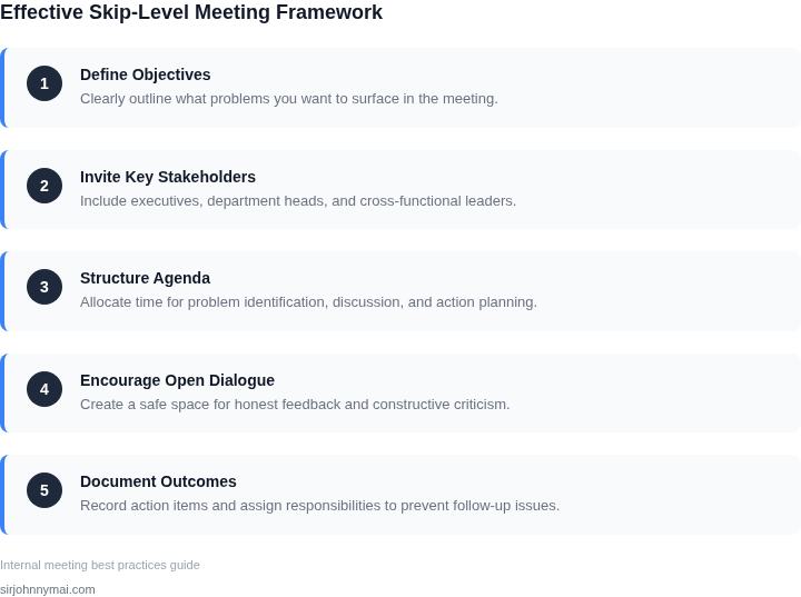Step-by-step guide for running effective skip-level meetings