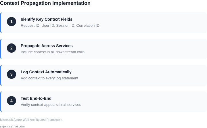 Step-by-step framework for implementing context propagation