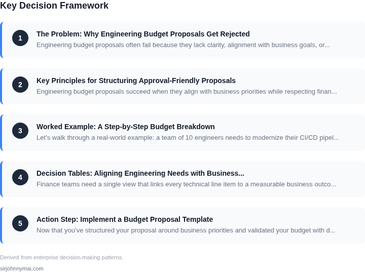 Decision framework for How to structure engineering budget proposals that