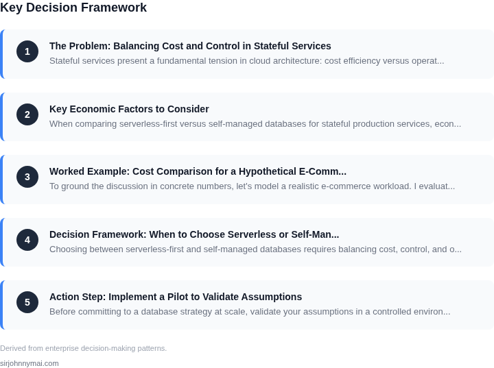 Decision framework for The economics of adopting serverless-first versus 
