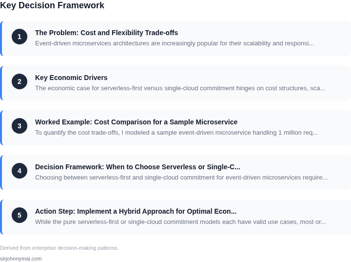 Decision framework for The economics of adopting serverless-first versus