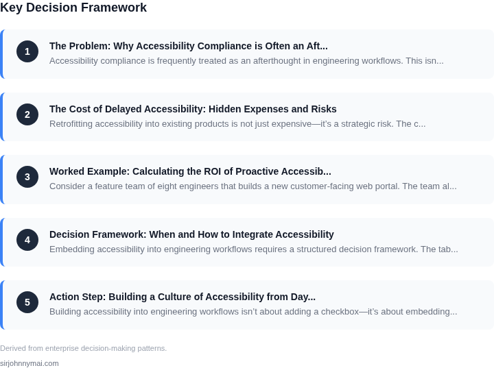 Decision framework for The economics of building accessibility compliance