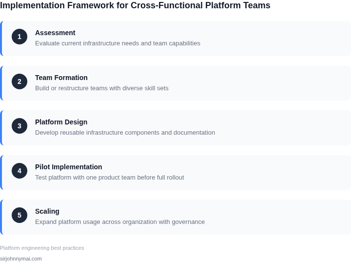 Step-by-step framework for implementing cross-functional platform teams