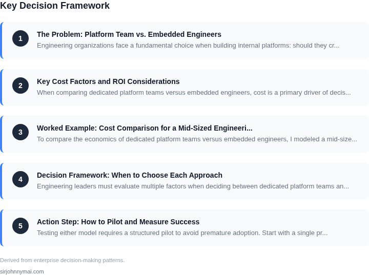 Decision framework for The economics of building dedicated platform teams