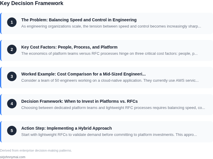 Decision framework for The economics of building dedicated platform teams