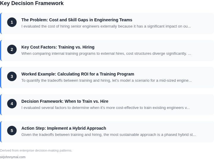 Decision framework for The economics of building internal training progra
