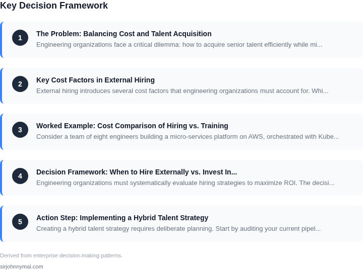 Decision framework for The economics of hiring senior engineers externall