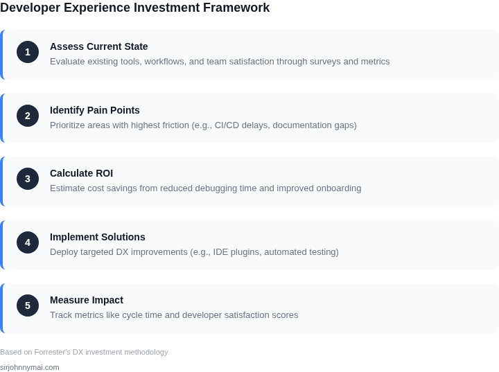 Step-by-step framework for evaluating developer experience investments