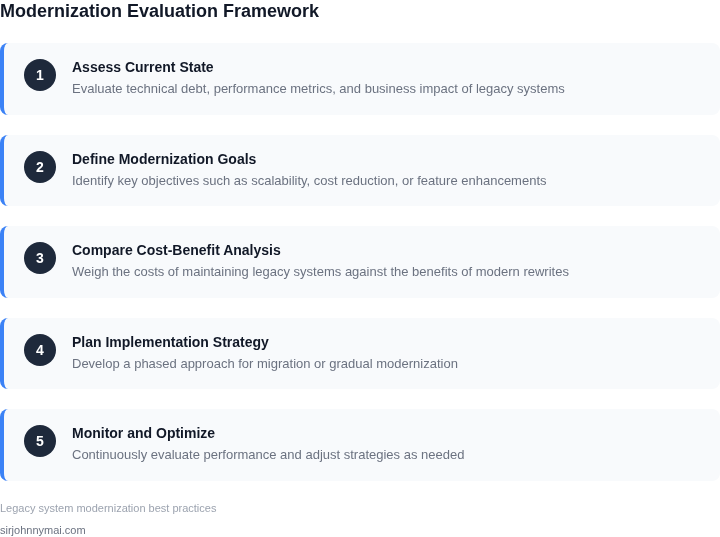 Step-by-step framework for evaluating legacy system modernization