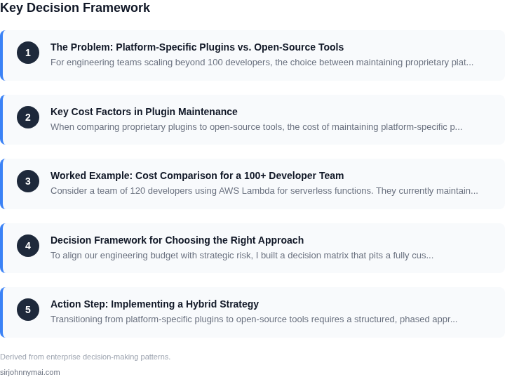 Decision framework for The economics of maintaining platform-specific plu