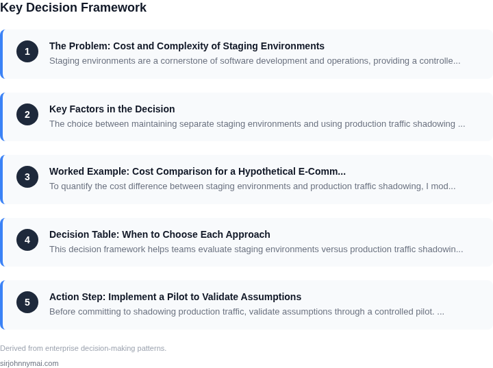 Decision framework for The economics of maintaining separate staging envi