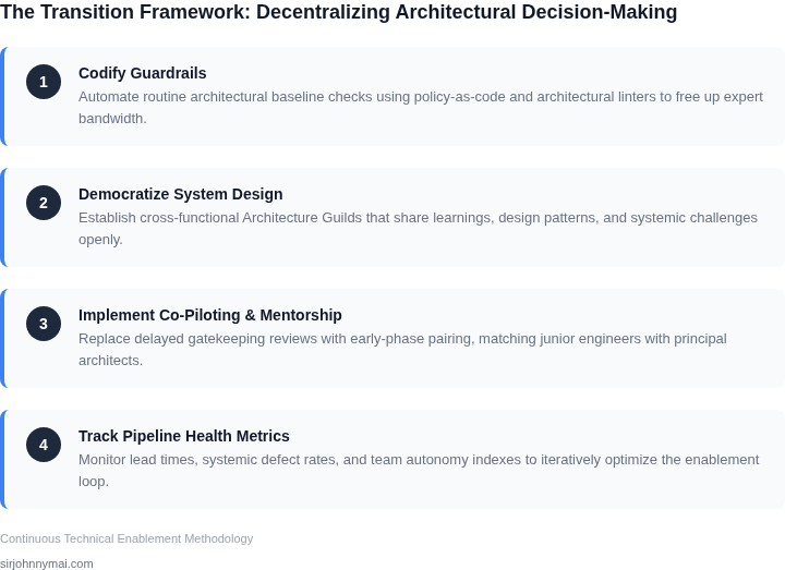 Four-step transition framework to guide engineering organizations from rigid gatekeeping reviews to a self-sustaining internal talent pipeline.
