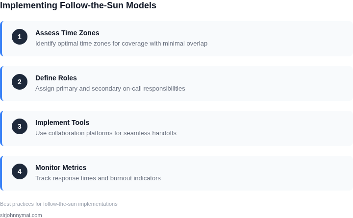 Step-by-step framework for implementing follow-the-sun models
