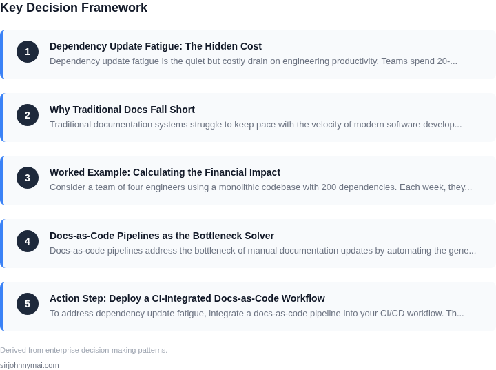 Decision framework for The hidden cost of dependency update fatigue and w
