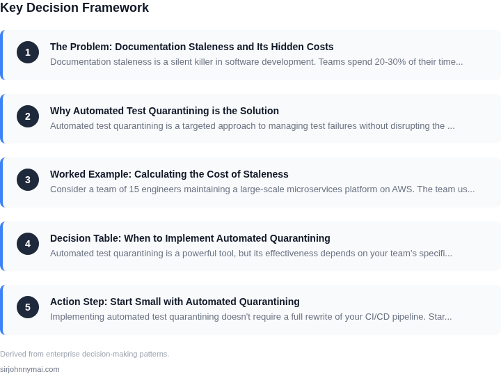 Decision framework for The hidden cost of documentation staleness and whe